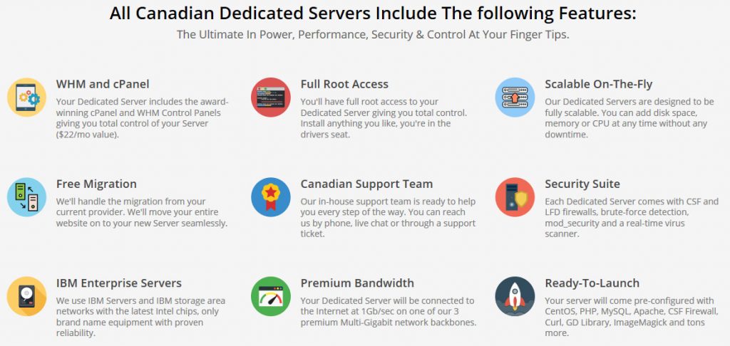 Canadian Dedicated Server